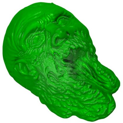 Walking Dead Zombie Gelatin Mold