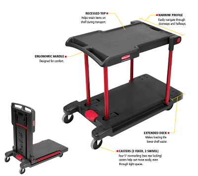 Xe đẩy đa năng Convertible Utility Cart Rubbermaid FG430000