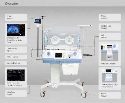 Lồng ấp trẻ sơ sinh Bistos BT-500