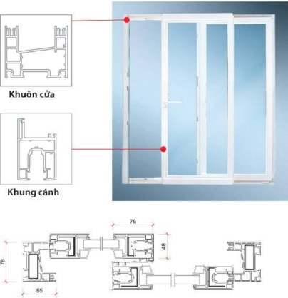 Cửa nhựa lõi thép đi mở trượt KOS