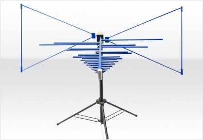 Ăng ten HyperLOG 20600 EMI