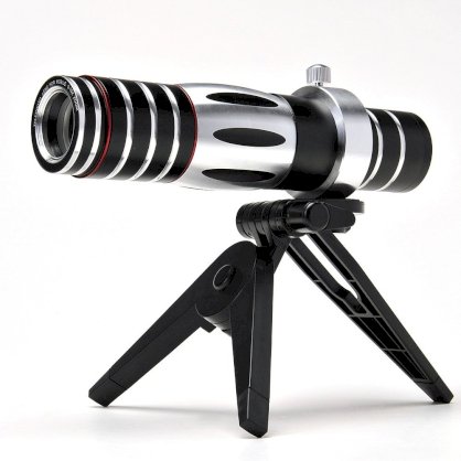 Ống kính Zoom 5X-15X