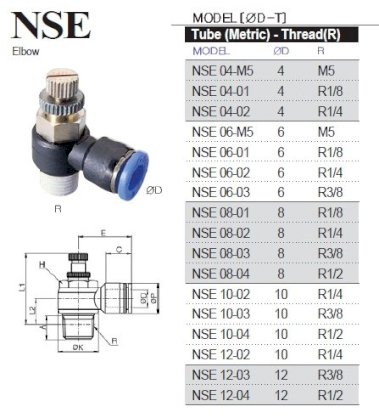 Van tiết lưu khí nén Sang-A NSE0603 ống phi 6 ren 3/8", 17 
