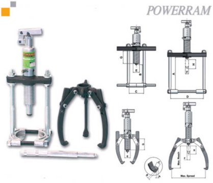 Cảo thủy lực liền bơm PowerRam PM420