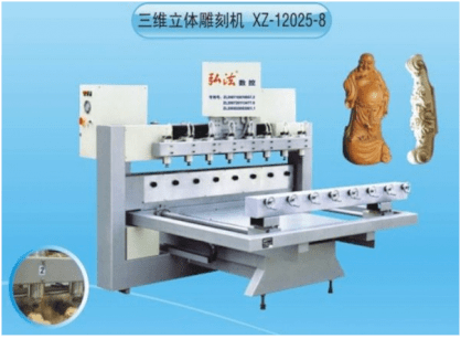 Hệ máy điêu khắc gỗ CNC XZ-12025-8