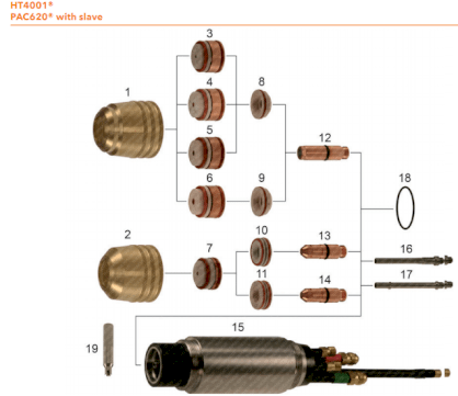 Bép cắt plasma HT4001 Hypertherm