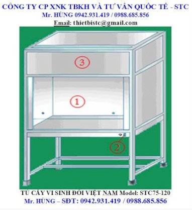 Tủ cấy vi sinh đôi STC75-120