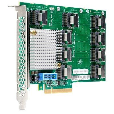Card mở rộng HDD HP 12Gb SAS Expander Card with Cables for DL380 Gen9 - 727250-B21