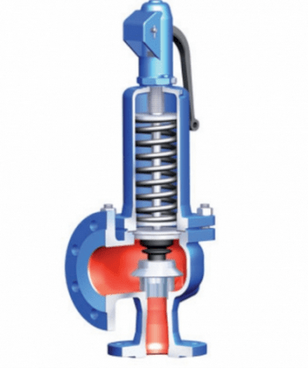 Van an toàn Ari-armaturen SAFE Fig 912 DN50/80