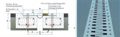 Khe co dãn kiểu răng lược RT30-100