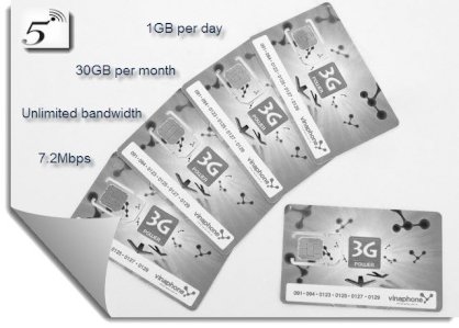 Sim 3G Internet tốc độ cao 30GB