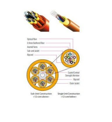 Cáp quang LS Cabling DT-NVTKVXX/ARR MG24X(24N9.2OR)