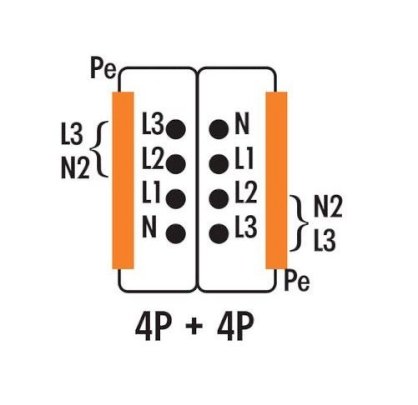 Busway chiếu sáng Megabarre MID44