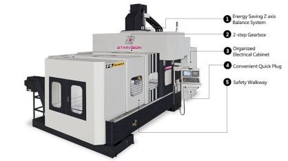 Máy trung tâm gia công CNC Starvision FS-2220