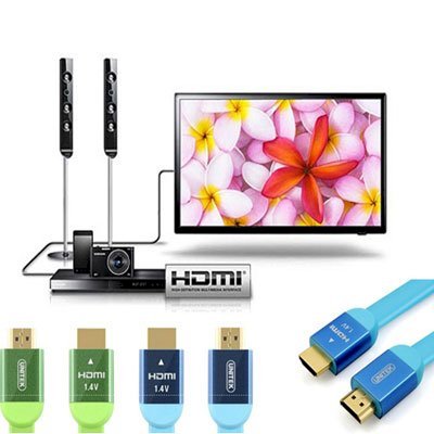 Cáp HDMI dẹp Unitek 1m5 Full HD