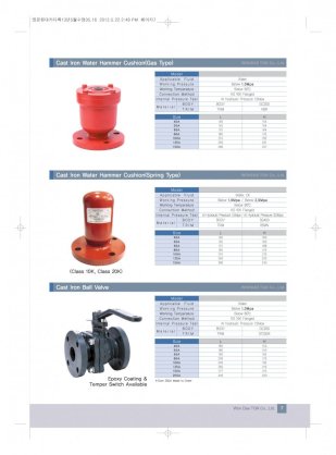 Van búa nước mặt bích TGK DN 150A