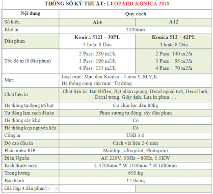 Máy in bạt Leopard A14 đầu phun Konica