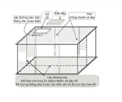 Bể nước ngầm Hải Minh HM02