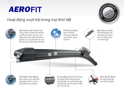 Thanh gạt nước Bosch Aerofit Set 26"-22" dành cho xe Ford Civic