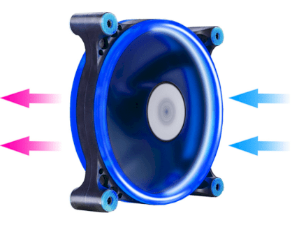 Combo 2 fan case 12cm Coolmoon aura dual ring led blue