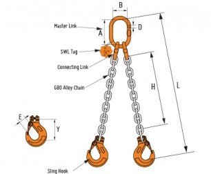 Sling xích cẩu hàng 2 chân Kawasaki