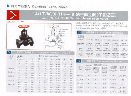 Van hơi vai(van hơi yên ngựa) JS J41T-16