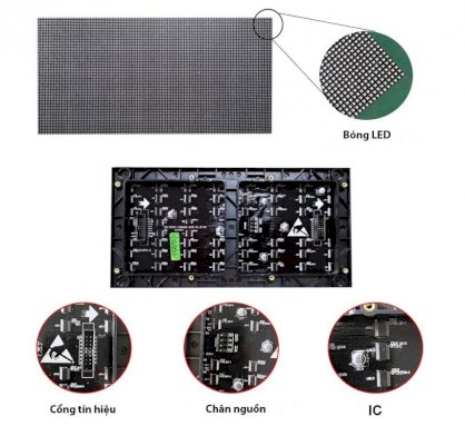 Module LED Skyworth KXS25N trong nhà