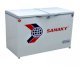 Tủ đông Sanaky VH-2899W - Ảnh 1
