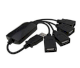 HUB USB SMART HI-SPEED 4PORT 