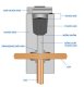 Khuôn hàn hóa nhiệt Leeweld CS - Ảnh 1