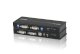 Aten CE604R DVI Dual View KVM Extender - Ảnh 1