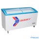 Tủ đông Sanaky Inverter 260L VH-3899K3 đồng (R600A)