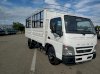 Xe Tải Nhật Bản Mitsubishi Fuso Tải Trọng 3.450Kg Đời Mới 2020. Hỗ Trợ Trả Góp