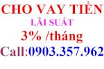 Hcm_Cho Vay The Chap Nha Lai Suat 3%/Thang Co Tien Ngay