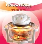 Lò Nướng Đèn Halogen Flavor Wave Turbo ( Xem Nhu Ti Vi )