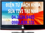 Sửa Màn Hình Lcd Tại Nhà Chuyên Nghiệp