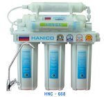 Máy Lọc Nước Không Dùng Điện Công Nghệ Nano - Hanico