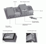 Bộ Tự Động Chuyển Đổi Nguồn Schneider, Atnsx Schneider, Lv432893Atnsx22A, Ats Masterpact Nw Schneider