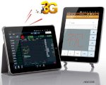 Máy Tính Bảng Aocos N19+ Cảm Ứng Điện Dung Đa Điểm, Khe Cắm Sim 3G, 9,7Ing ,Android2.3_Sdk2.0, Tăng Tốc Đồ Họa 3D...