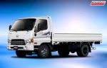 Bán Xe Hyundai Trả Góp .Đại Lý Hyundai -Mua Xe Hyundai Chỉ Cần Từ 160.000.000 Vnđ Mua Xe Mới Hyundai 100%..Cam Kết Giá Tốt Nhất Sài Gòn