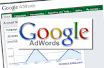 Dịch Vụ Quảng Cáo Google Adwords