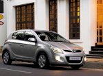 Giá Xe Hyundai I20 Nhập Khẩu Nguyên Chiếc Hình Ảnh Xe I20 Giá Rẻ Nhất Chất Lượng Tốt Nhất Thông Tin Xe Hyundai I20 Giá Siêu Rẻ Xe Giao Luôn