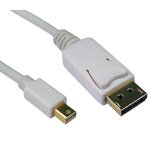 Cáp Mini Displayport To Displayport Cable 1,8M,Cáp Mini Displayport / Thunderbolt 1,8M