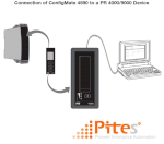 Pr 4590 | Configmate Pr Electronics | Pr Electronics Việt Nam | Pitesco Việt Nam