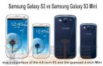 Samsung Galaxy S3 Mini Android Giá Rẻ