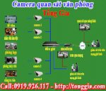Camera Samsung Bình Dương, Camera Samsung Binh Duong