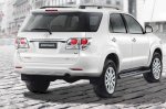 Toyota Fortuner 2014 Khuyen Mãi Lớn