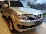 Toyota Fortuner 2.7V At 2013-2014-2015|Khuyến Mãi|Toyota Thanh Xuân|