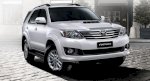 Toyota Mỹ Đình Bán Xe Fortuner 2.7V - 2.5 G - Trả Góp - Giá Khuyến Mại