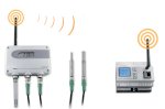 Ee245, Ee871 (Co2)  Ee07 (T, Rh)  Ee03 (T, Rh) Cảm Biến Đo Độ Ẩm, Wireless Sensors For Humidity E+E